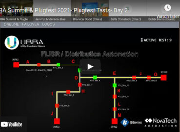 UBBA Summit & Plugfest: Morning Session Plugfest Testing Day 2