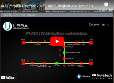 UBBA Summit & Plugfest: Morning Session Plugfest Testing Day 1