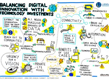 “Trends in Utility Innovation – Balancing Innovation & Investments”